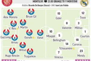 马卡：皇马客战赫罗纳，卡雷拉斯有可能在本场比赛中客串中后卫