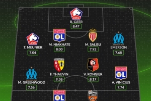 whoscored法甲本轮最佳阵：托万领衔，格林伍德、穆尼耶在列