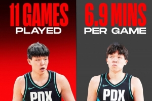 出战11次&场均6.9分钟！拓媒：别雪藏杨瀚森了 让他上场&放他成长