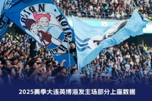 足球城！英博8场主场上座人数跻身联赛历史前十，对海港历史第二