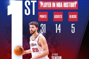 火箭官方：申京昨日砍至少30分14助5帽 NBA历史首人