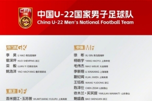 U22国足于12月7日赴广东肇庆集训并赴阿联酋、沙特阿拉伯备战参赛
