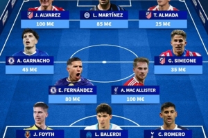 德转晒阿根廷阵容：梅西领衔左脚阵容，右脚阵容劳塔罗、恩佐在列