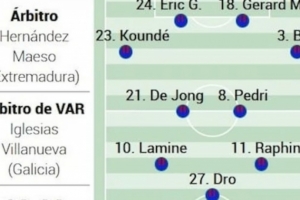 阿斯报预测巴萨本轮首发：德容回归，小将德罗首发，莱万或替补