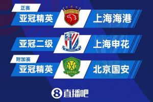 3队踢明年亚冠！海港本赛季亚冠暂垫底 申花倒2 国安亚冠二出局