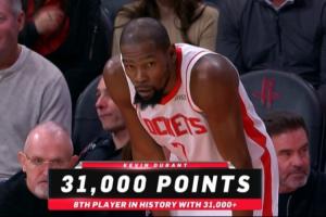 31000分！杜兰特后仰命中！历史第8位得分破3w1大关的传奇！