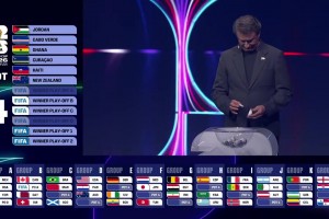 世界杯抽签C组：五星巴西队、摩洛哥、海地、苏格兰！